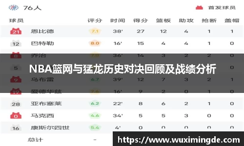 NBA篮网与猛龙历史对决回顾及战绩分析